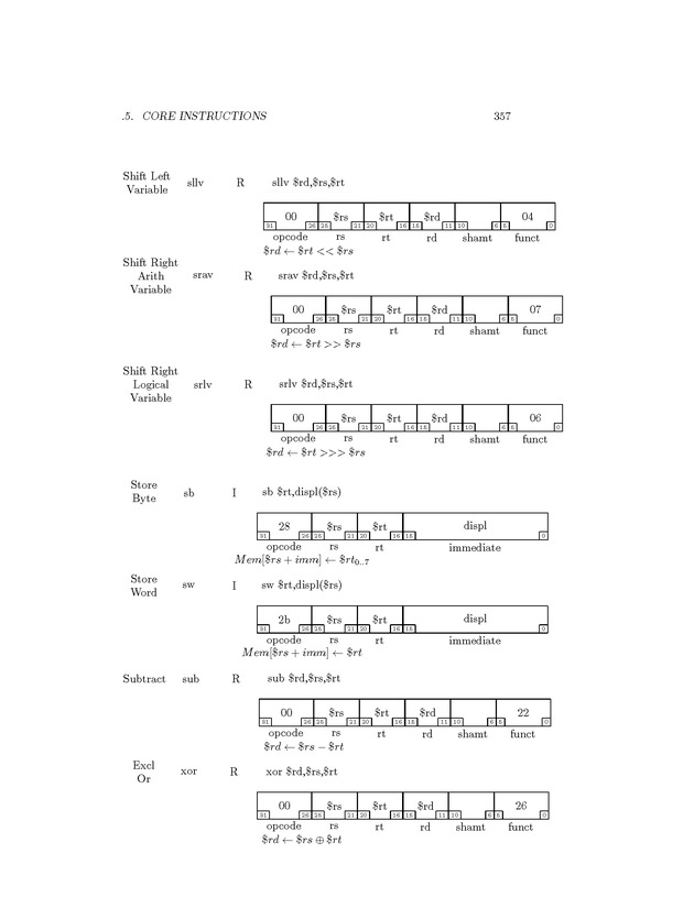 Computer Organization with MIPS - Page 357